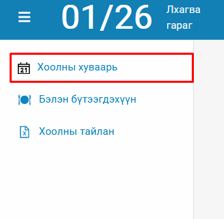 1. Хоол зүйчийн үйл ажиллагаа